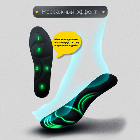 Стельки для обуви с ЭФФЕКТОМ ПАМЯТИ, материал MEMORY FOAM, размер RU 34-39 / EU 35-40, с линиями выреза, SHEGRA (ШЕГРА), 700746 - фото 13