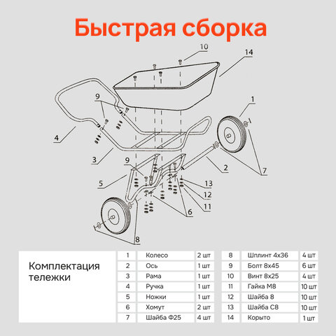 Тачка садово-строительная ТЕХ-ТОП, 110 л, максимальный вес 260 кг, цинковый кузов, пневмоколеса d=360 мм, 606628 - фото 16