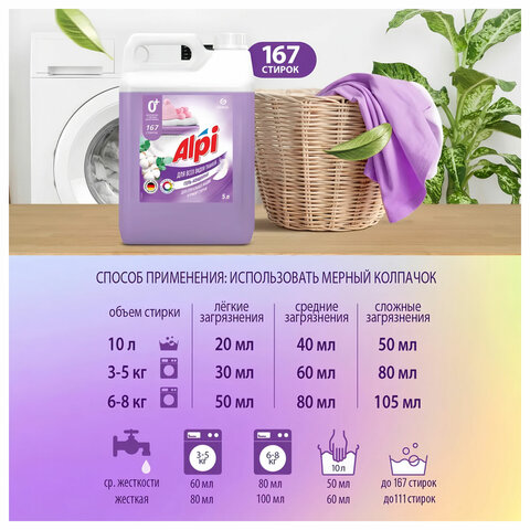 Гель для стирки белья концентрированный гипоаллергенный 5 кг, GRASS ALPI DELICATE, 125685 - фото 6
