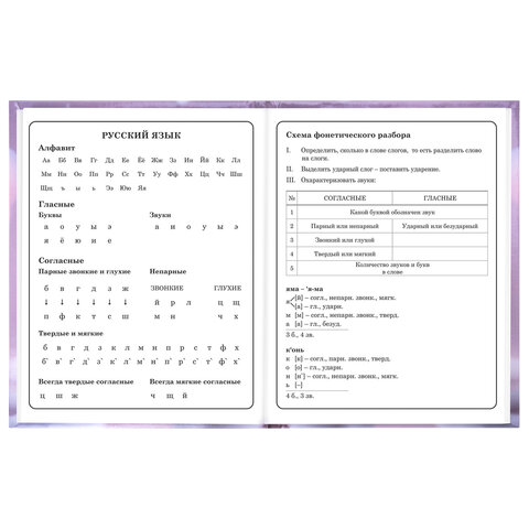 Дневник 1-4 класс 48 л., твердый, BRAUBERG, глянцевая ламинация, с подсказом, "Единорог", 107588 - фото 10