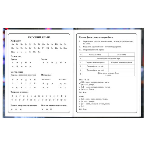 Дневник 1-4 класс 48 л., твердый, BRAUBERG, глянцевая ламинация, с подсказом, "Милашка", 107591 - фото 10