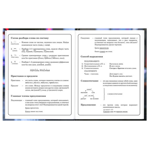 Дневник 1-4 класс 48 л., твердый, BRAUBERG, глянцевая ламинация, с подсказом, "Милашка", 107591 - фото 11