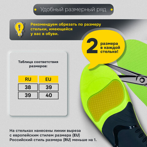 Стельки для кроссовок СПОРТИВНЫЕ КАРКАСНЫЕ, материал PU PRO SPORT, размер RU 38-39 / EU 39-40, с линиями выреза, SHEGRA (ШЕГРА), 700766 - фото 16