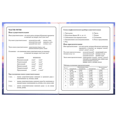 Дневник 1-4 класс 48 л., твердый, ЮНЛАНДИЯ, выборочный лак, с подсказом, "Лисёнок", 107596 - фото 13
