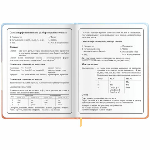 Дневник 1-4 класс 48 л., кожзам (твердая с поролоном), печать, наклейки, ЮНЛАНДИЯ, "Собачка", 106943 - фото 15