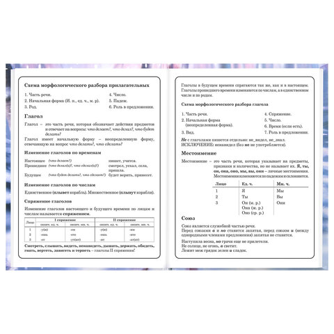 Дневник 1-4 класс 48 л., твердый, BRAUBERG, глянцевая ламинация, с подсказом, "Winter Cat", 107589 - фото 13