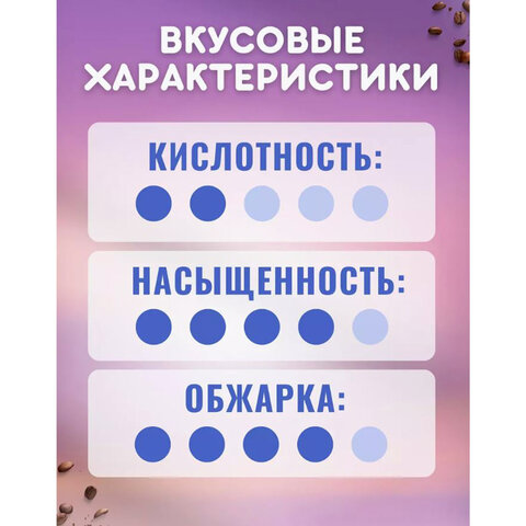 Кофе в зернах LOFBERGS "Kharisma", 1 кг, арабика 100%, Швеция, 41368 - фото 4