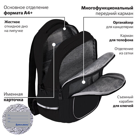 Рюкзак BRAUBERG INTENT, 2 отделения, 4 кармана, "Dark side", 39х27х14 см, 273112 - фото 18
