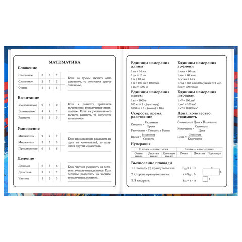 Дневник 1-4 класс 48 л., твердый, BRAUBERG, глянцевая ламинация, с подсказом, "Футбол", 107585 - фото 14