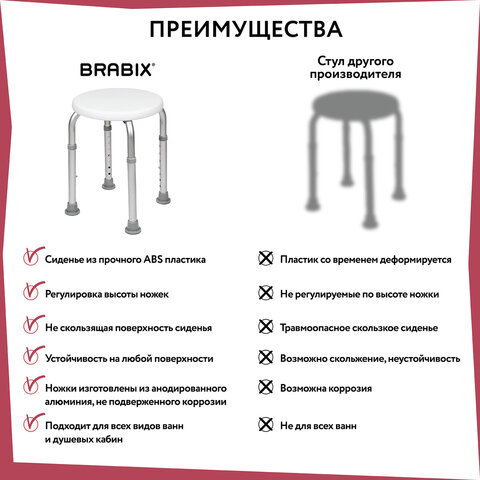 Стул-сиденье круглый ТИТАН для купания в душе / ванной, регулировка высоты ножек под любой рост, BRABIX, 532619 - фото 14