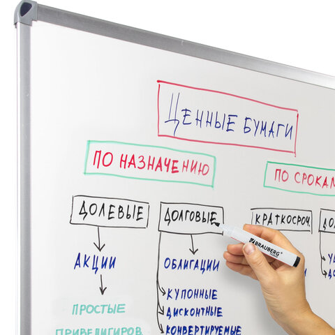 Маркеры стираемые для белой доски, НАБОР 4 ЦВЕТА, BRAUBERG "ULTRA WHITEBOARD MARKER", 3 мм, 152635 - фото 15