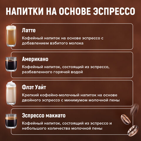 Кофемашина капсульная 3 в 1 для молотого кофе и капсул DOLCE GUSTO и NESPRESSO, SONNEN CM510B, 1450 Вт, 0,6 л, бежевая, 457338 - фото 28