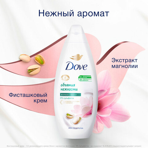Подарочный набор DOVE "Фисташковый крем": крем-гель для душа 250 мл + мочалка для тела - фото 11