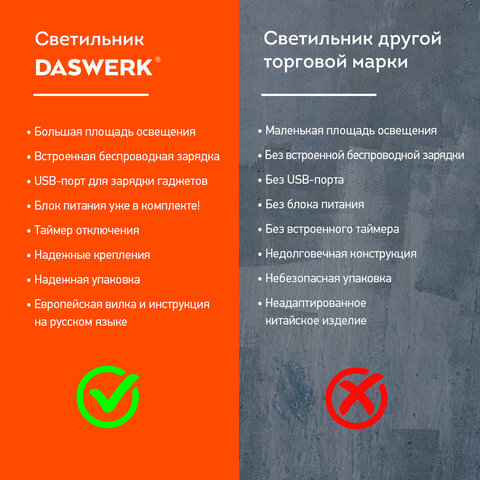 Настольная лампа светильник с беспроводной зарядкой и таймером, LED, 6 Вт, белый, DASWERK, 238327 - фото 10