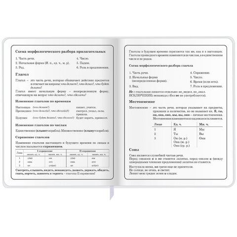 Дневник 1-4 класс 48 л., кожзам (гибкая), печать, фольга, ЮНЛАНДИЯ, "Лисёнок", 106216 - фото 15