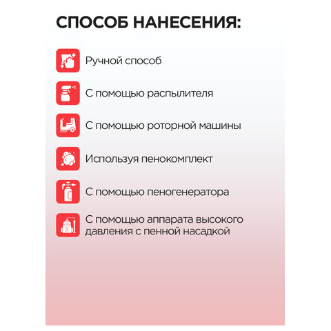 Средство для уборки туалетов и санитарных помещений 5 л МЕГАСАН М, кислотное, гель., К320 - фото 6