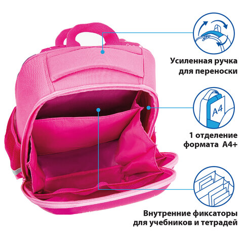 Ранец ПИФАГОР EVA BASIC, 1 отделение, "Trip to Paris", 39х30х16 см, 229937 - фото 12