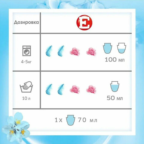 Кондиционер-ополаскиватель 4 л, E "Свежий" - фото 5