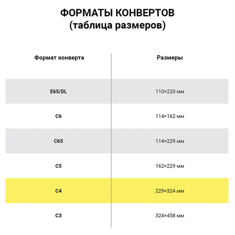 Конверты С4 (229х324 мм), клей, 90 г/м2, КОМПЛЕКТ 50 шт., внутренняя запечатка, STAFF, 116571 - фото 7