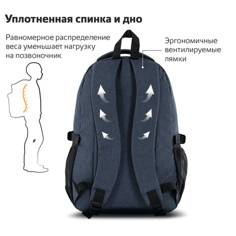 Рюкзак BRAUBERG HIGH SCHOOL универсальный, 3 отделения, "Сапфир", синий, 46х31х18 см, 270760 - фото 13