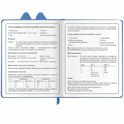 Дневник 1-4 класс 48 л., кожзам (твердая с поролоном), фигурный край, ЮНЛАНДИЯ, "Милый Пес", 106931 - фото 14