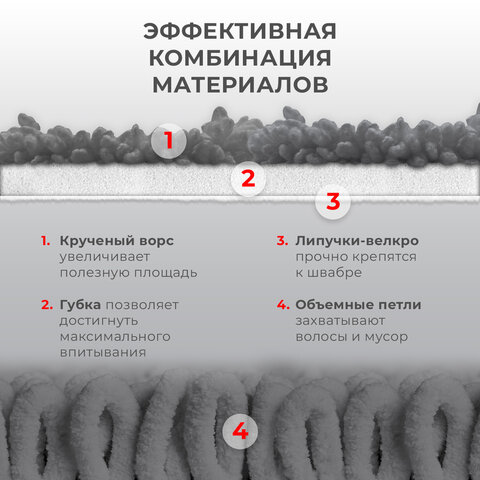 Швабра с распылителем UltraSpray X, 2 насадки из микрофибры объемный ворс, скребок, LAIMA, 609143 - фото 19
