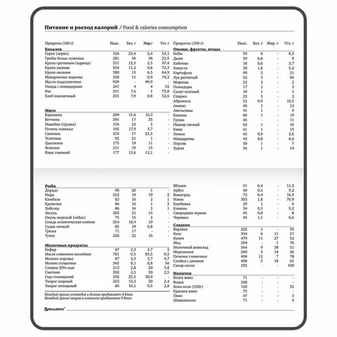 Еженедельник недатированный с резинкой 171х93 мм, BRAUBERG, твердый, 64 л., "Minimal", черный, 116309 - фото 12