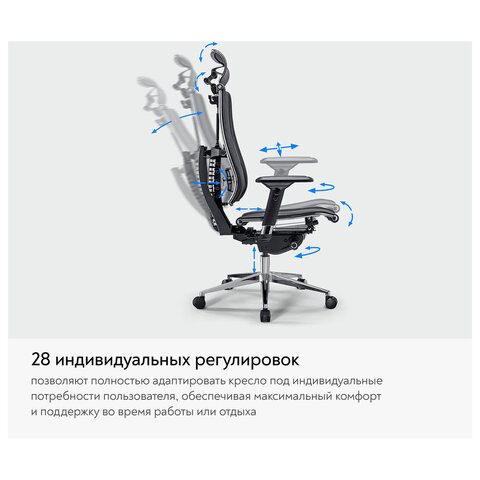 Кресло МЕТТА "YOGA" Y 4DF B2-5D, адаптивная спинка, 3D-подголовник, сверхпрочная сетка, черное - фото 28