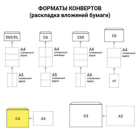 Конверты С4 (229х324 мм), клей, "Куда-Кому", 90 г/м2, КОМПЛЕКТ 50 шт., внутренняя запечатка, STAFF, 116570 - фото 7