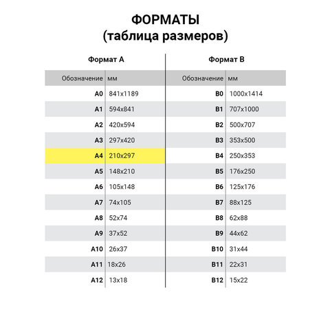Пленки-заготовки для ламинирования А4, КОМПЛЕКТ 100 шт., 125 мкм, ОФИСМАГ, 531451 - фото 6
