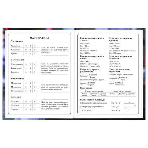 Дневник 1-4 класс 48 л., твердый, BRAUBERG, глянцевая ламинация, с подсказом, "Милашка", 107591 - фото 14