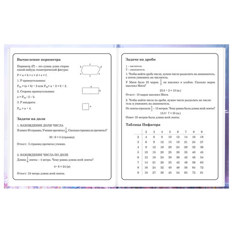 Дневник 1-4 класс 48 л., твердый, BRAUBERG, глянцевая ламинация, с подсказом, "Princess", 107590 - фото 15
