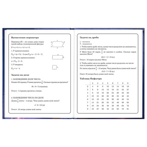 Дневник 1-4 класс 48 л., твердый, ЮНЛАНДИЯ, глянцевая ламинация, с подсказом, "Принцесса", 107582 - фото 15