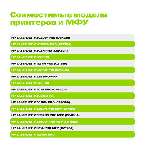 Картридж лазерный CACTUS (CS-CF283A) для HP LaserJet Pro M125/M201/M127/M225, ресурс 1500 стр. - фото 9