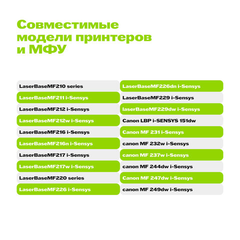 Картридж лазерный CACTUS (CS-C737) для CANON MF211/212w/216n/217w/226dn/229dw, ресурс 2400 стр. - фото 4