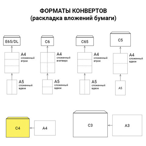 Конверты С4 (229х324 мм), клей, 90 г/м2, КОМПЛЕКТ 50 шт., внутренняя запечатка, STAFF, 116571 - фото 6