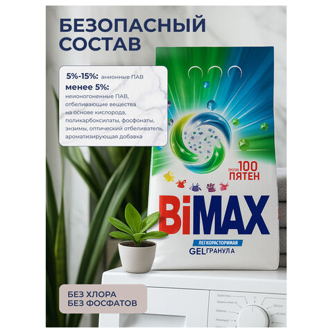 Стиральный порошок-автомат GEL гранула 2,4 кг, BIMAX "100 пятен", 2503-1АХ - фото 8