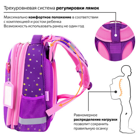 Ранец ЮНЛАНДИЯ EXTRA, с дополнительным объемом, "Dancing girl", 38х29х18 см, 270675 - фото 14