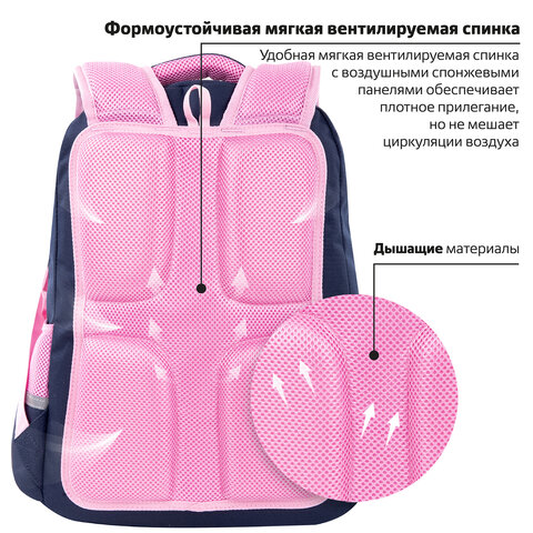 Рюкзак ЮНЛАНДИЯ COMPLETE с пеналом в комплекте, эрго-спинка, "Nice fox", 42х29х14 см, 270664 - фото 12