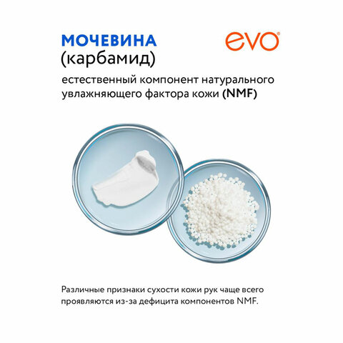 Крем для рук с мочевиной 7% для очень сухой кожи 100 мл, EVO, моментальное увлажнение, 1744 - фото 6