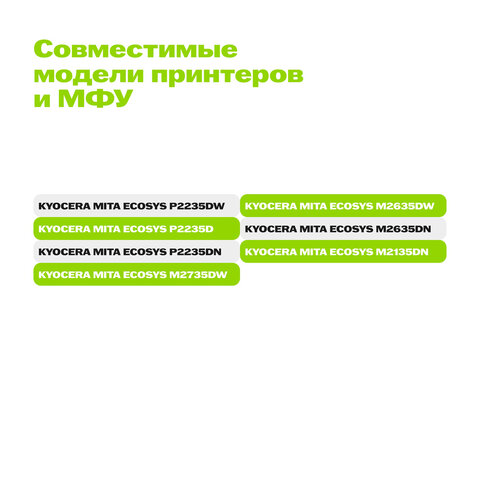 Тонер-картридж CACTUS (CS-TK1150) для KYOCERA P2235dn/w/M2135dn/M2635dn/w/M2735dw, ресурс 3000 стр. - фото 14