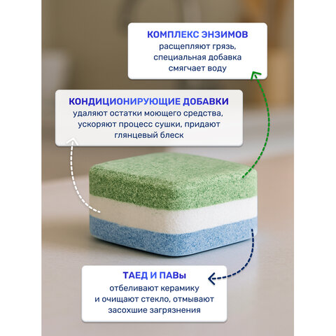 Таблетки для посудомоечных машин 60 шт. CLEAN&FRESH ALL-in-1, УТ000000338 - фото 5