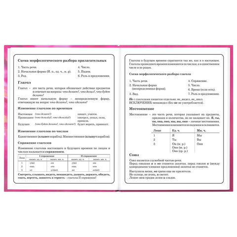 Дневник 1-4 класс 48 л., твердый, ЮНЛАНДИЯ, выборочный лак, с подсказом, "Панда", 107597 - фото 13