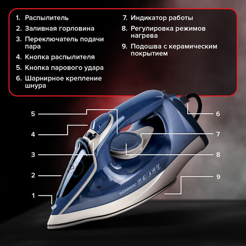 Утюг паровой SONNEN SI-6008, 2200 Вт, керамическое покрытие, антикапля, серебристый/золотой, 456998 - фото 16