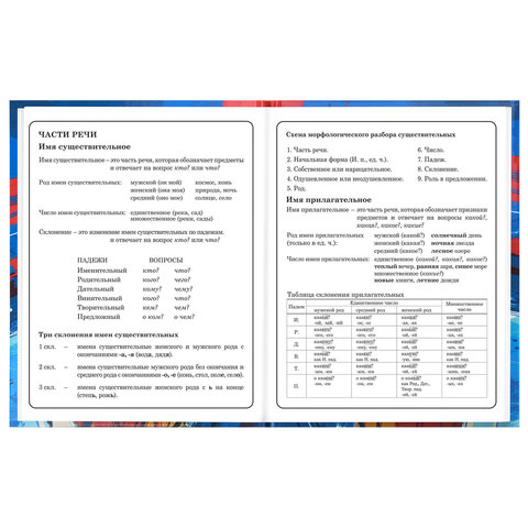 Дневник 1-4 класс 48 л., твердый, BRAUBERG, глянцевая ламинация, с подсказом, "Футбол", 107585 - фото 12