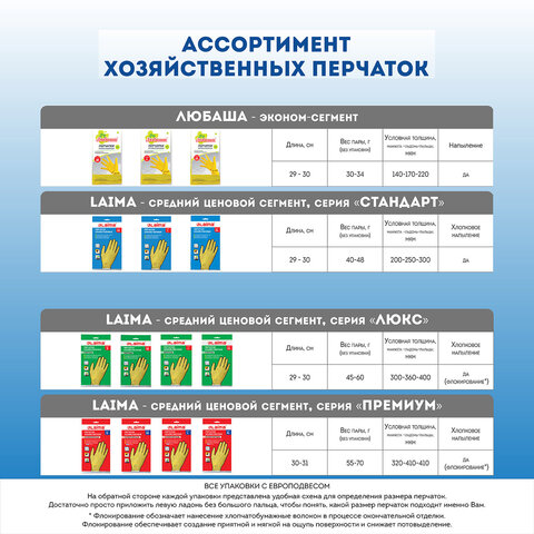 Перчатки МНОГОРАЗОВЫЕ латексные LAIMA "ЛЮКС", хлопчатобумажное напыление, ПЛОТНЫЕ, размер L (большой), желтые, вес 55 г, 600043 - фото 7