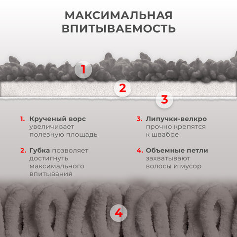 Насадки МОП для швабры липучка, КОМПЛЕКТ 2 шт., микрофибра, объемный ворс+кант, 41х14 см, LAIMA, 609144 - фото 4
