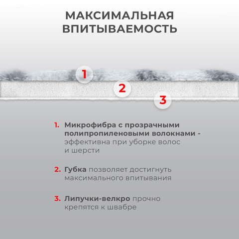 Насадки МОП для швабры липучка, КОМПЛЕКТ 2 шт., плотная микрофибра, 38х12,5 см, LAIMA, 609148 - фото 4