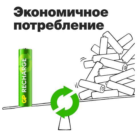 Батарейки аккумуляторные GP ReCharge Ni-Mh мизинчиковые КОМПЛЕКТ 2 шт., ААА (HR03) 400 mAh, 40AAAHCV, 40AAAHCV-2CRSB - фото 6