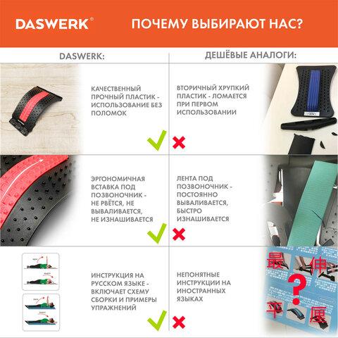 Массажер для спины/мостик для растяжки PREMIUM, 3 уровня нагрузки, красная вставка, DASWERK (ДАСВЕРК), 680034 - фото 12